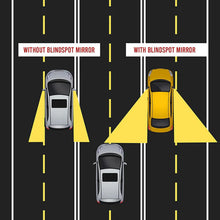 Car Blind Spot Mirror – HD Glass, Convex & Frameless (2 Pcs Set)